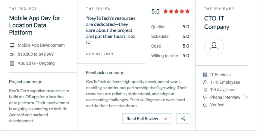 5 star review for software development team keytotech 